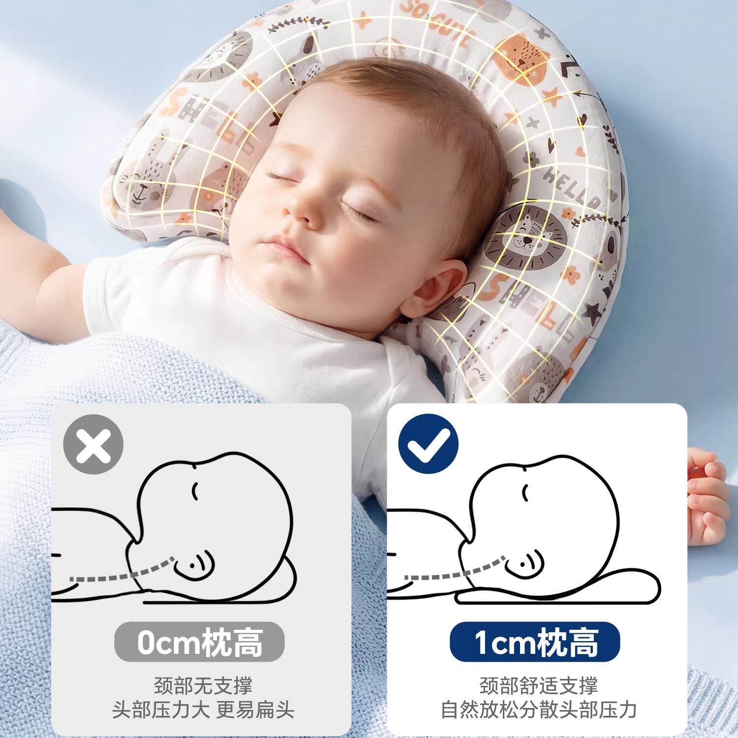 德国头新生婴儿1头部定性枕-ITY幼儿宝宝02个月单人圆枕头纠正乳