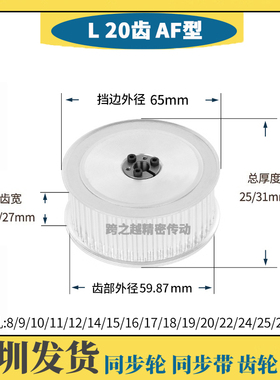 ECB/HPLA现货L20齿免键AF型齿宽21/27胀紧套同步轮涨套内孔8-25mm