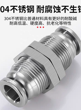 标准件J-XYK31-D4/D6/D8/D10/D12精密不锈钢快插接头隔板直接头