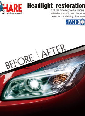 Car headlight cleaning and refurbishing agent, headlight sc