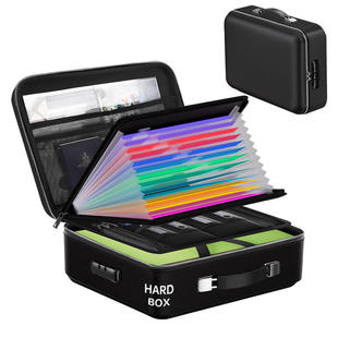 Amazon's hot selling new product, hard waterproof and firep