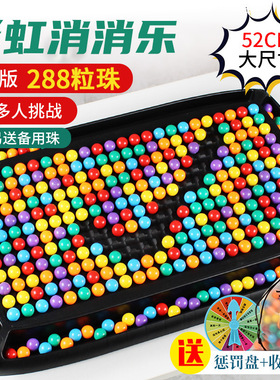 Children's consumption, entertainment, parent-child interac