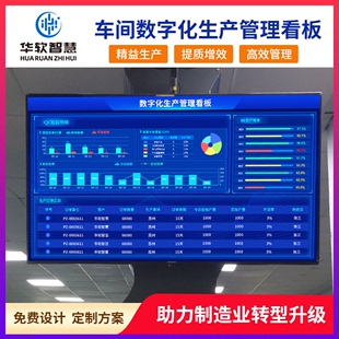 车间生产液管理晶电子看板监控设备看板生产计划排产LED显示屏