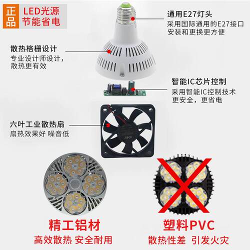 par30灯泡led灯泡射光源e 27螺口灯大率功单灯20w 30wXZ-PAR30 40