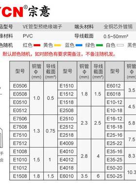 管型端子E1508针ZYCN/宗形预绝缘端 VE子008欧式冷压接端子线1压