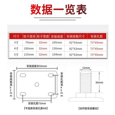 中型3推04不锈寸钢脚轮SRCXT3寸4寸5耐磨加厚龙尼手车货架带刹车
