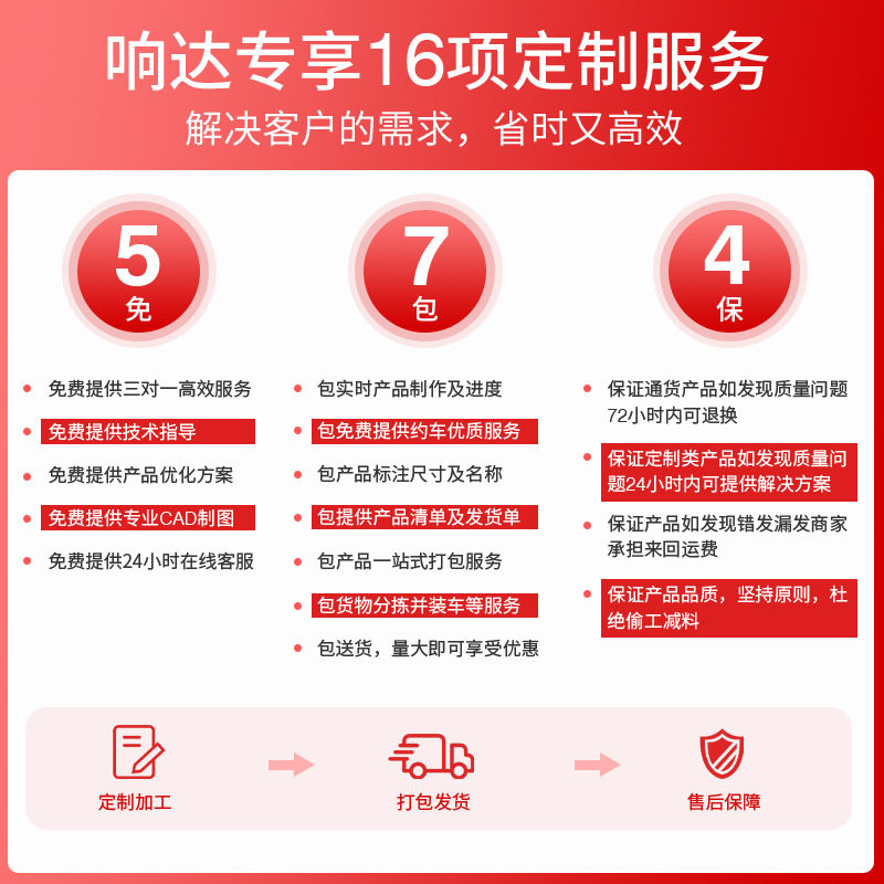下水道防滑排水地沟盖防鼠201盖板沟盖板水槽篦子不锈钢厨房304,基础建材,排水沟槽/盖板,淘宝优惠券,粉丝福利购,淘宝优惠卷