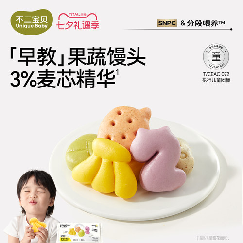 果蔬卡通馒头儿童早餐
