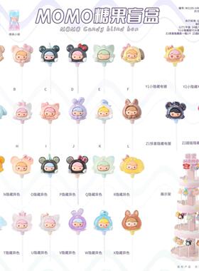 MOMO糖果盲盒创意仿真棒棒糖手办摆件可爱潮玩桌面萌粒送生日礼物