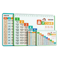 时光学小学九九乘法口诀表公式卡