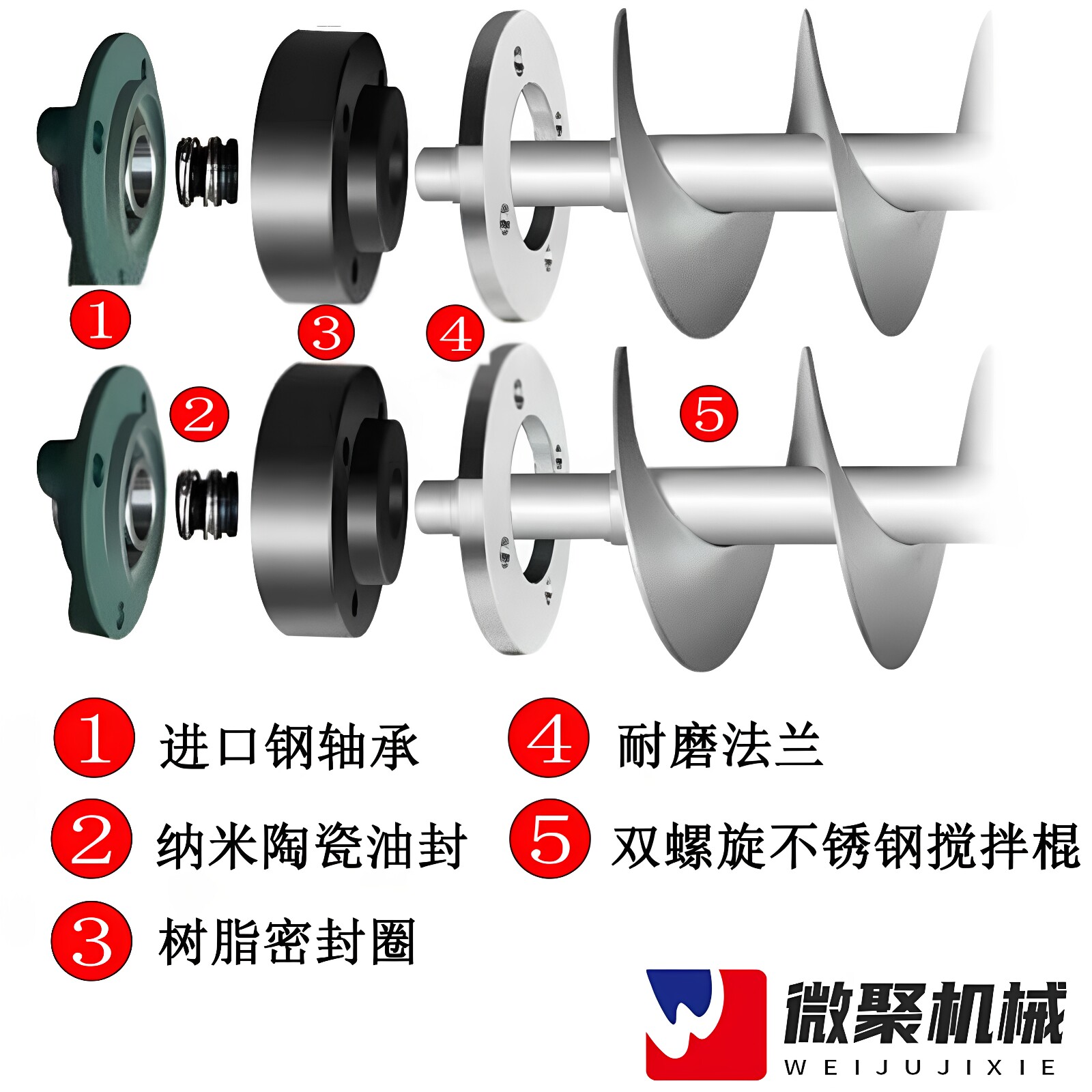 凉皮洗面机配件水封密封配件大全图片