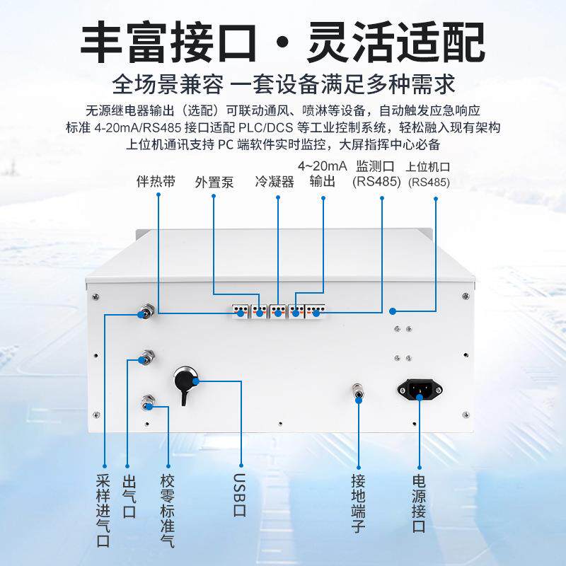红多组分气体分化析蓝煜仪一氧碳O氧气O2氢气分析仪检外测仪C实验