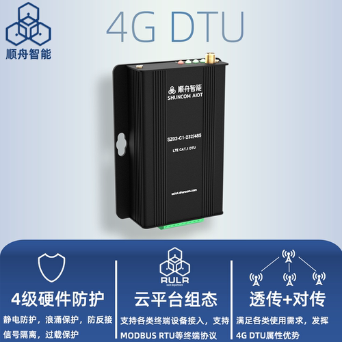 4GDTU加赠1年流量终身服务
