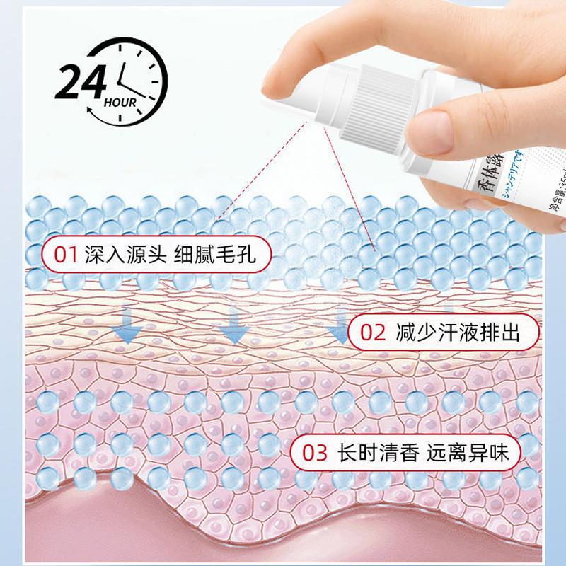 买 一送一川井弘岩香体霜止汗露除臭持久留香腋窝下喷剂