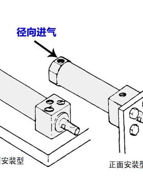 方头迷你气缸CM2RA CDM2RB20-25-32-40-50-75-100-125-150-200Z A