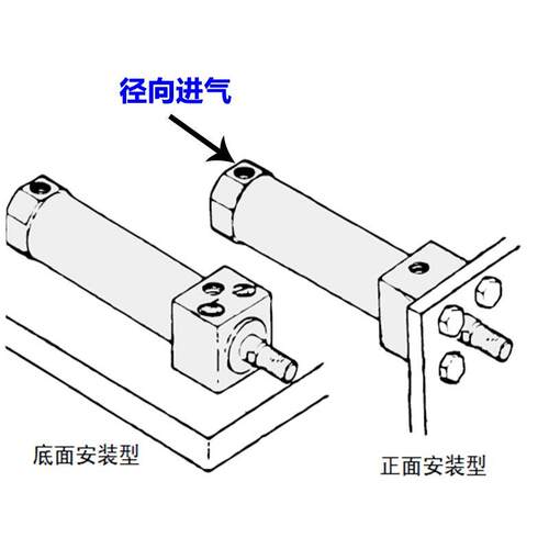 方头迷你气缸CM2RA CDM2RB20-25-32-40-50-75-100-125-150-200Z A