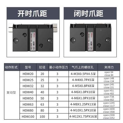 HDW20气立可气缸HDW25/32/40/20/50/63/80/100-9D2-H强力型机械夹