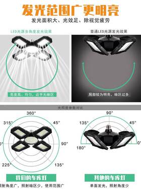 四led车叶库灯E27仓库车间照灯明灯120W棚可变形高工CCR矿厂房大