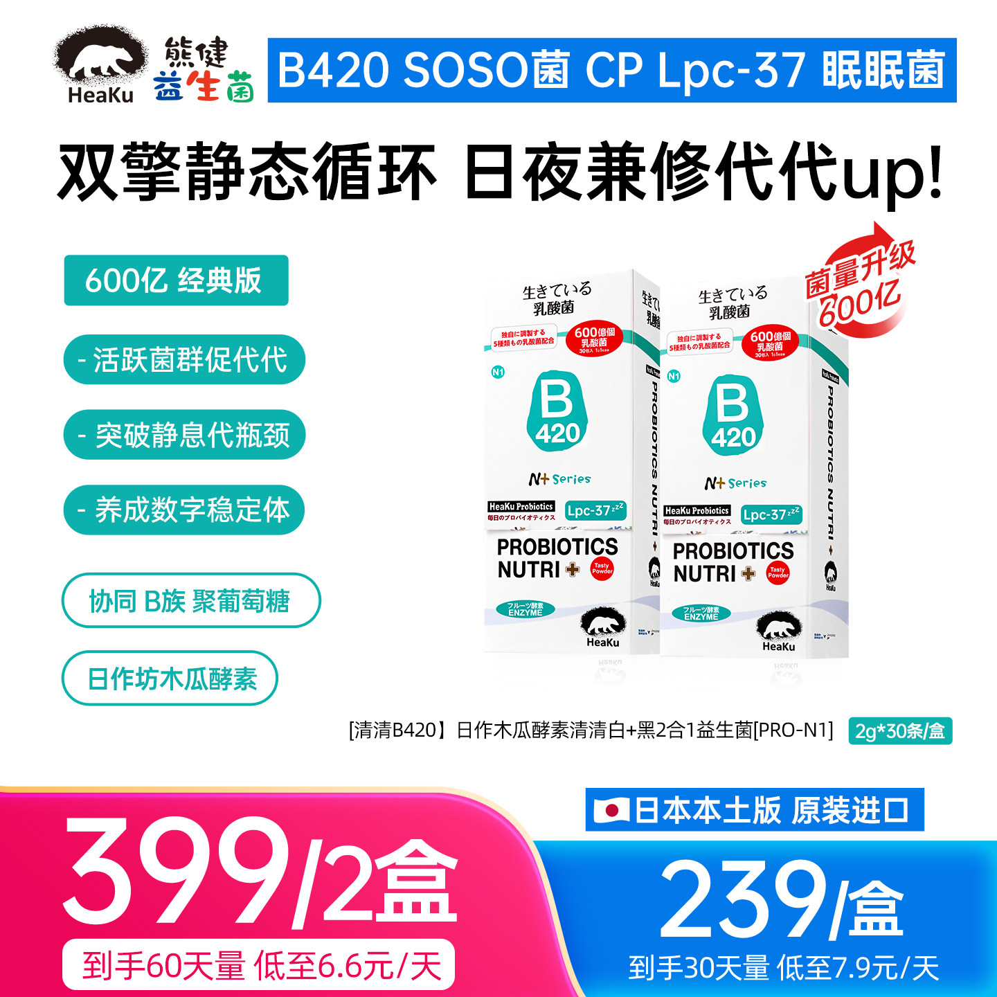 HeaKu(熊健)【清畅B420】日作木瓜酵素B420数字管理成人益生菌