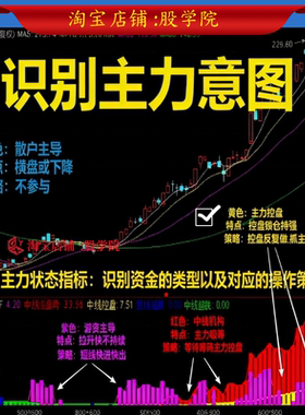 【主力三色资金】炒股主力三色资金状态庄家控盘趋势波段副图公式
