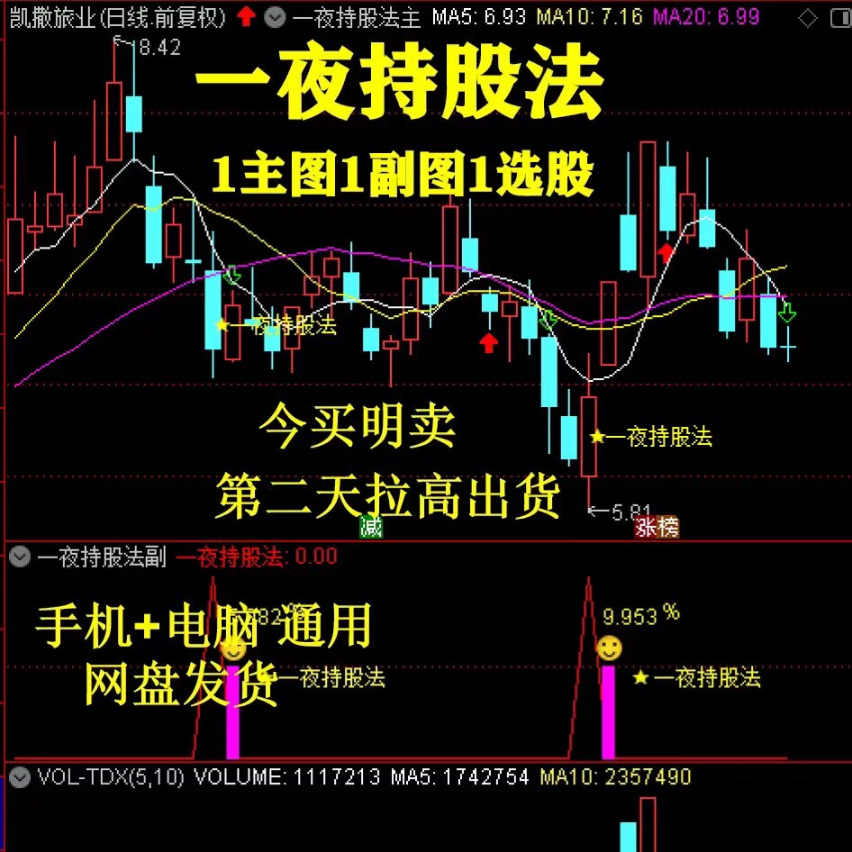 一夜持股法指标T+1隔日短线高胜率快速复利信号 股票分析技术指标