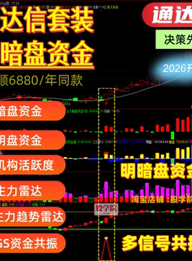 2026通达信主力暗盘资金决策先锋GS信号AI机构活跃度主力雷达指标