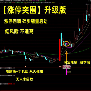 涨停突围升级涨停回调 碎步缩量启动低吸指标 低风险不追高通达信