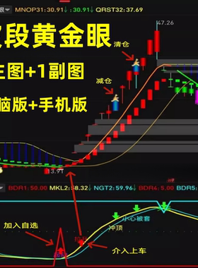 波段黄金眼机构主力抄底擒牛短线买卖提示通达信股票量化交易指标