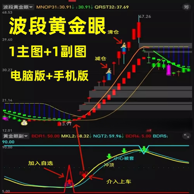波段黄金眼机构主力抄底擒牛短线买卖提示通达信股票量化交易指标