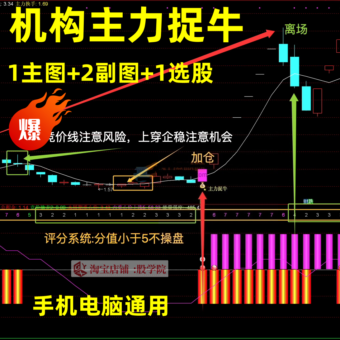 机构主力捉牛追踪高胜率狂牛起爆点控盘擒龙吸筹短线龙头股票指标图片