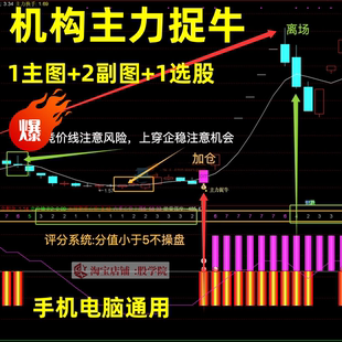 机构主力捉牛追踪高胜率狂牛起爆点控盘擒龙吸筹短线龙头股票指标