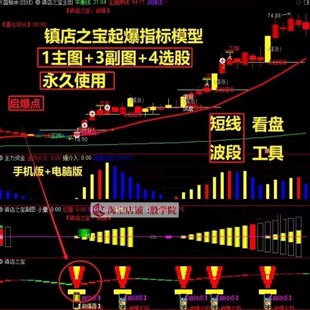 2026通达信炒股指标公式起爆量化模型 波段量化短线 股票精准指标