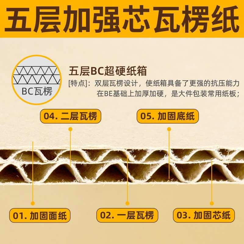 小批量纸箱定制快递打包物流周转大纸箱五层加厚加硬可印刷包邮