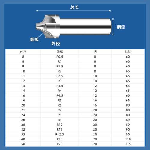 速钢倒圆角内R铣刀成型外倒角刀内R刀圆弧R5R20R3加工中心R10