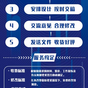 51单片机设计PLC定制程序STM32物联网arduino开发定做电路树莓派