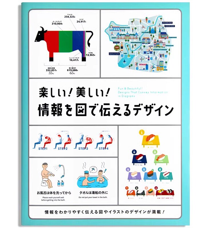 现货 楽しい! 美しい! 情報を図で伝えるデザイン 图片传达信息设计 进口日文原版 平面设计 视觉设计 原版
