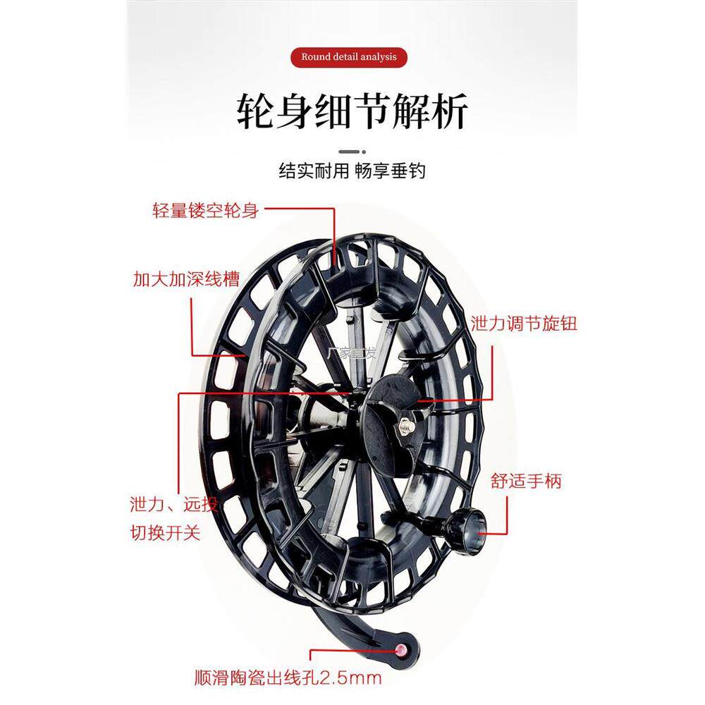 远投抛轮泄力轮手l竿渔轮