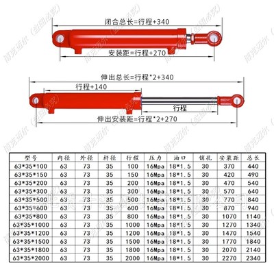 液压油缸双向升降油缸5吨小型重型液压油顶劈柴机 6335定制油缸