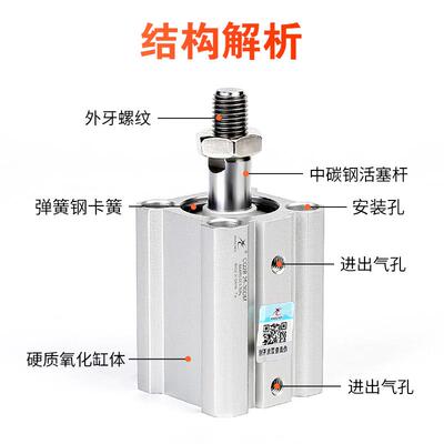 星辰气动薄型气缸ACQS/CDQ2B-12/20/32*16*40-10X25*35X50X75外牙
