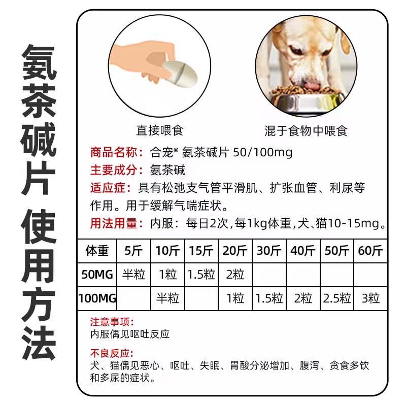 肺心康氨茶碱片宠物狗狗心脏肥大狗猫咳嗽气喘扩张气管药泰乐