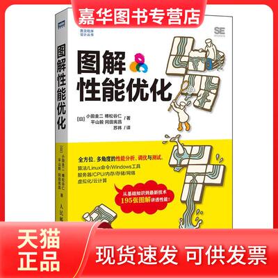 【正版现货】 图解能优化 小田圭二，榑松谷仁，平山毅，冈田宪昌 著 苏祎 译 人民邮电出版社