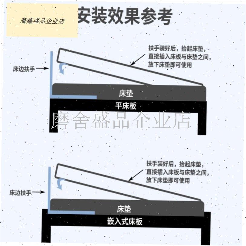 床头边扶手栏杆老年人起身辅助神器G孕妇床上家用起床助力架免打.