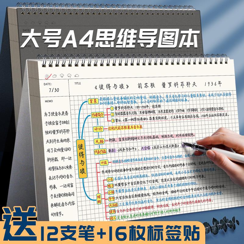 思维导图本子强迫症笔记本子a4大号加厚大学生课堂考研做笔记神器专用本带模版b5横向康奈尔网格方格本线圈本