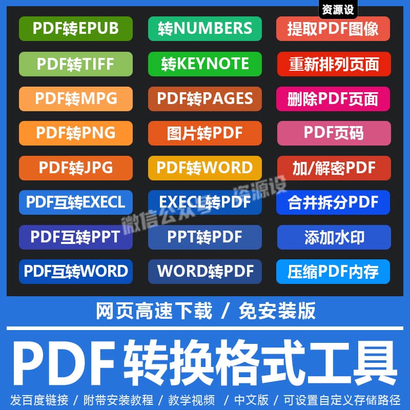 PDF转换器软件转word格式ppt图片表格合成拆分删除加解密压缩工具