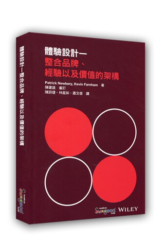 體驗設計整合、經驗以及價值