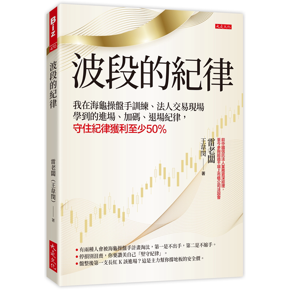 波段的纪律：我在海龟操盘手训练