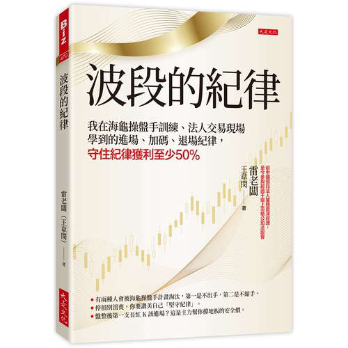 波段的纪律：我在海龟操盘手训练