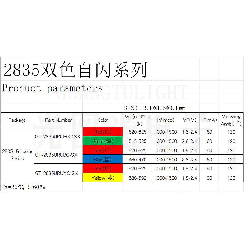 现货 2835贴片LED灯珠 2835双色自闪LED发光二极管IC控制