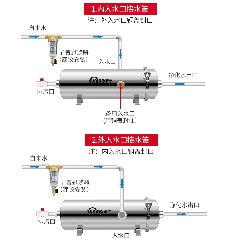 豫宁锈钢全屋1水器家不用农村自饮来水管超滤直机地下井净水过滤