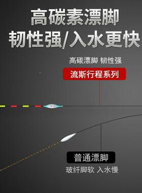 跑自铅漂高灵敏无粗铅立鲢鳙浮漂鱼JXW漂远投目7加醒目纳米浮标